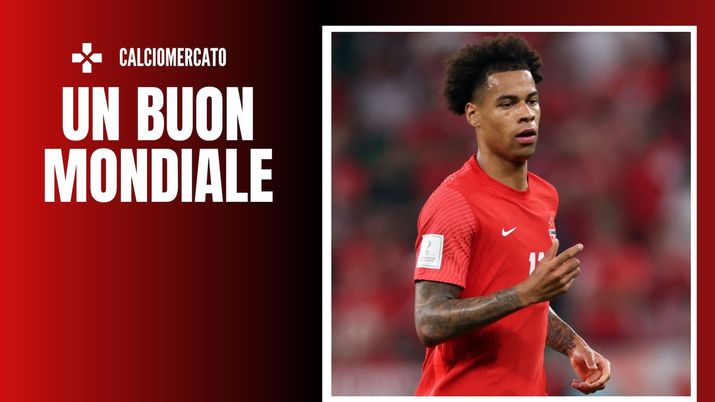 Tajon Buchanan Bruges Calciomercato Milan Canada Mondiali Qatar 2022