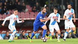 Dopo la Champions gli azzurri vengono estromessi anche dalla Coppa Italia per mano della Juventus. A