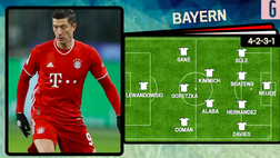 VIDEO Lazio-Bayern Monaco, le scelte di Inzaghi e Flick: biancocelesti e bavaresi così in campo