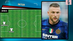 VIDEO Inter-Shakhtar, Barella verso il recupero, torna Dzeko: le scelte di Inzaghi