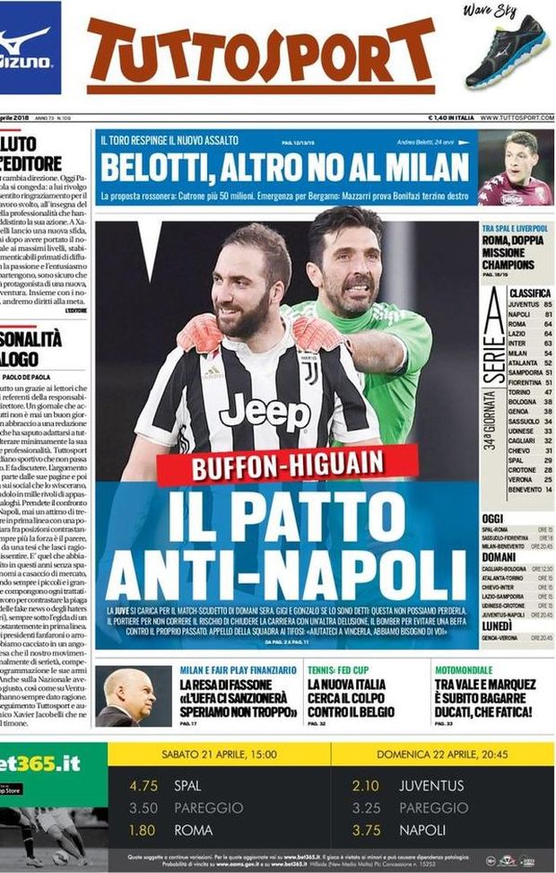 Prima Pagina, Tuttosport: “Buffon-Higuain, patto anti-Napoli. Belotti, altro no al Milan. Roma, doppia missione Champions. Fassone: ‘La Uefa ci sanzionerà’…” Prima Pagina, Tuttosport: “Buffon-Higuain, patto anti-Napoli. Belotti, altro no al Milan. Roma, doppia missione Champions. Fassone: ‘La Uefa ci sanzionerà’…”
