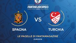 Le pagelle di Spagna-Turchia 3-0: Morata bomber di razza, Arda Turan delude