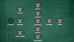Nantes-Juventus, ecco la probabile formazione bianconera | VIDEO
