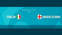 Donnarumma show ai rigori, l’Italia è campione d’Europa dopo 53 anni!