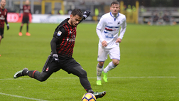Milan-Sampdoria, il commento alla vittoria rossonera