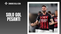 Juventus-Milan, Giroud gol Champions: solo reti pesanti