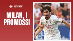 ZTE-Milan 3-2, Kalulu e Adli promossi. Brahim Díaz tra i bocciati