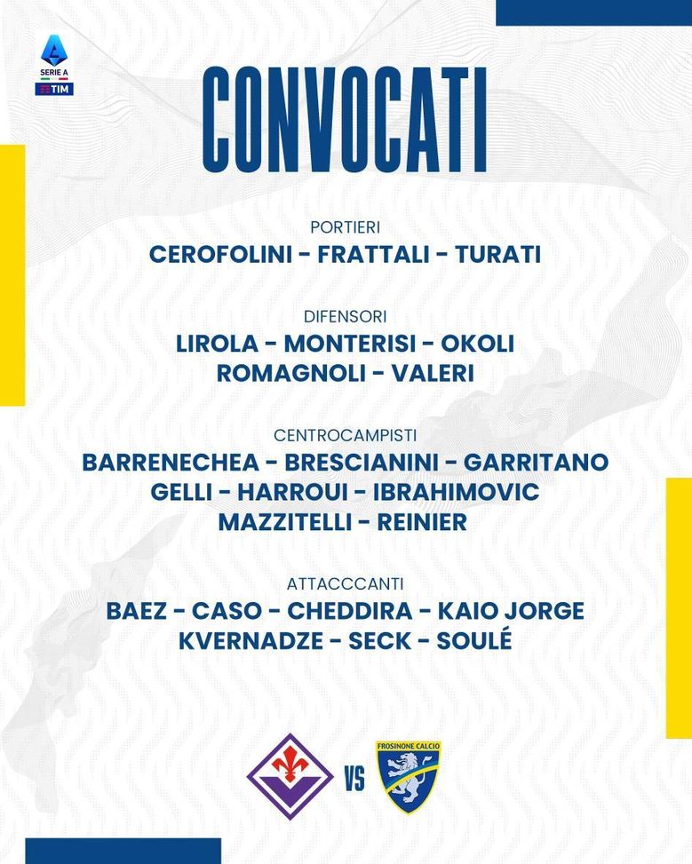 Frosinone, Di Francesco: “Dobbiamo invertire il trend fuori casa, meritiamo di più”- immagine 3