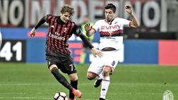 Milan allo sbando: difesa e centrocampo da ripensare