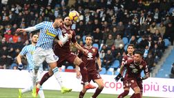 Torino-Spal, i precedenti: solo vittorie granata dal 1957 ad oggi