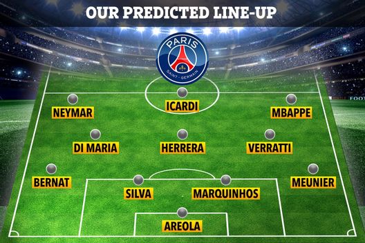 Assalto del Psg alla Champions, la formazione secondo il Sun: “Icardi? Adesso Cavani…” Assalto del Psg alla Champions, la formazione secondo il Sun: “Icardi? Adesso Cavani…”