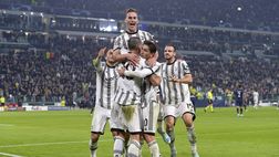 Juventus, il report dei calciatori impegnati al Mondiale