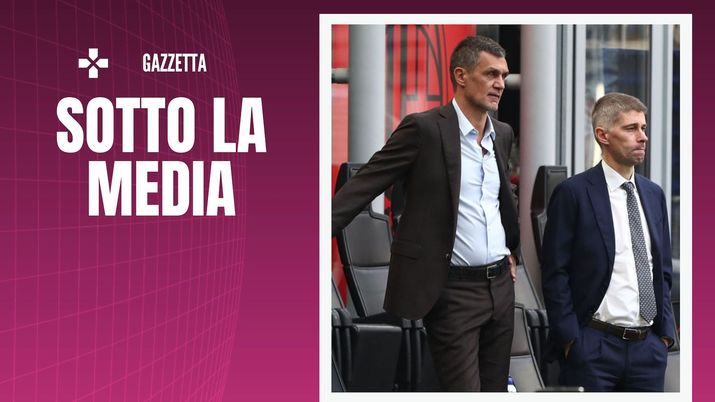 Pagelle calciomercato invernale AC Milan 2022-2023 Maldini Massara