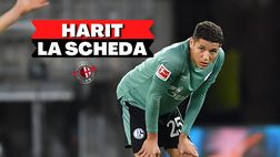 CALCIOMERCATO MILAN – Harit, la scheda / News