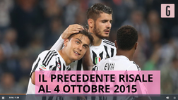 VIDEO Juventus, Dybala e Morata show: l’ex Palermo torna in gol insieme ad Alvaro…