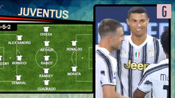 VIDEO Juventus-Porto, Pirlo ha deciso: In avanti CR7 con Morata. Ecco la formazione che scenderà allo “Stadium”