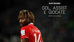 CALCIOMERCATO – Saint-Maximin: gol, skills, assist e giocate