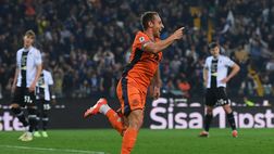 UDINESE NEWS – Nuovo finale beffardo e la classifica piange: la rassegna