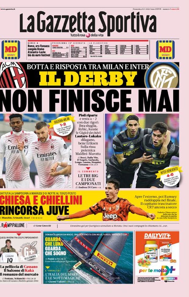 Prima Pagina, Gazzetta dello Sport: “Milan e Inter, il derby non finisce mai. Chiesa-Chiellini, rincorsa Juve” Prima Pagina, Gazzetta dello Sport: “Milan e Inter, il derby non finisce mai. Chiesa-Chiellini, rincorsa Juve”