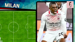 VIDEO Milan-Torino, Pioli con Kalulu e Dalot dal 1′: il Diavolo così in Coppa Italia contro i granata