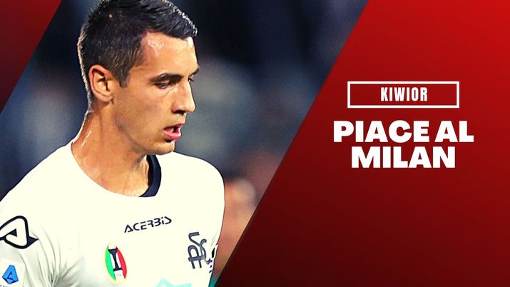 Jakub Kiwior Spezia Calciomercato AC Milan