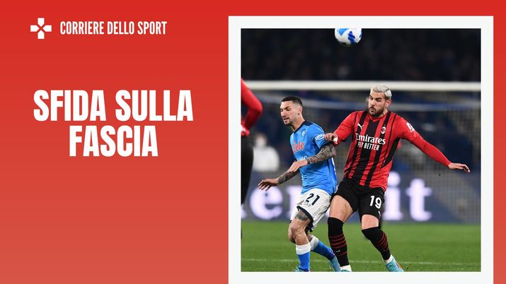 Politano contro Theo Hernandez Napoli Milan