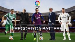 Inizia la Liga: da Messi a CR7, tutti i record da battere