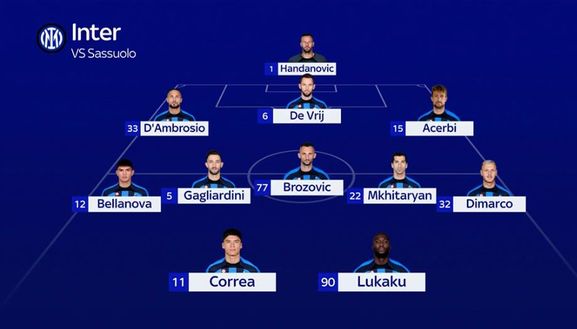 Inter-Sassuolo, la probabile: Inzaghi rispolvera anche Gagliardini. Lukaku-Correa dal 1′- immagine 2