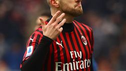 Marcatori Milan 2019-2020: comandano Rebic e Theo Hernández