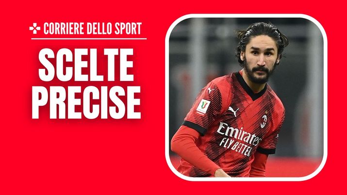 Milan-Roma Serie A 2023-2024 probabili formazioni