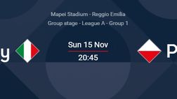 Nations League – Italia-Polonia 2-0. Il tabellino della gara