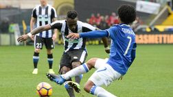 Udinese-Juventus: pillole statistiche