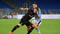 Milan-Lazio diretta e streaming, dove vedere il match oggi