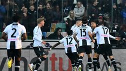 Calciomercato Udinese – Altro pericolo: l’addio a zero è molto probabile!
