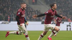 Milan, Leao e Rebic alla prova del nove contro la Juventus