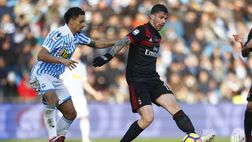Serie A – Ufficiale: Spal-Milan alle ore 20:30 su DAZN