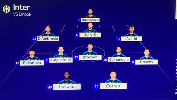 Sky – Empoli-Inter, turnover pesante per Inzaghi: Handanovic e Bellanova. E in difesa…- immagine 4