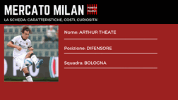 Milan, chi è Arthur Theate: ruolo, stipendio e skills (VIDEO)