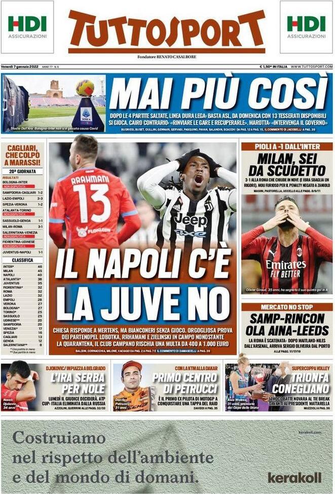 Prima Pagina, Tuttosport: “Milan, sei da scudetto. Il Napoli c’è, la Juve no”  Prima Pagina
