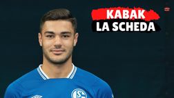 CALCIOMERCATO – Kabak, idea per la difesa: la scheda / Milan News