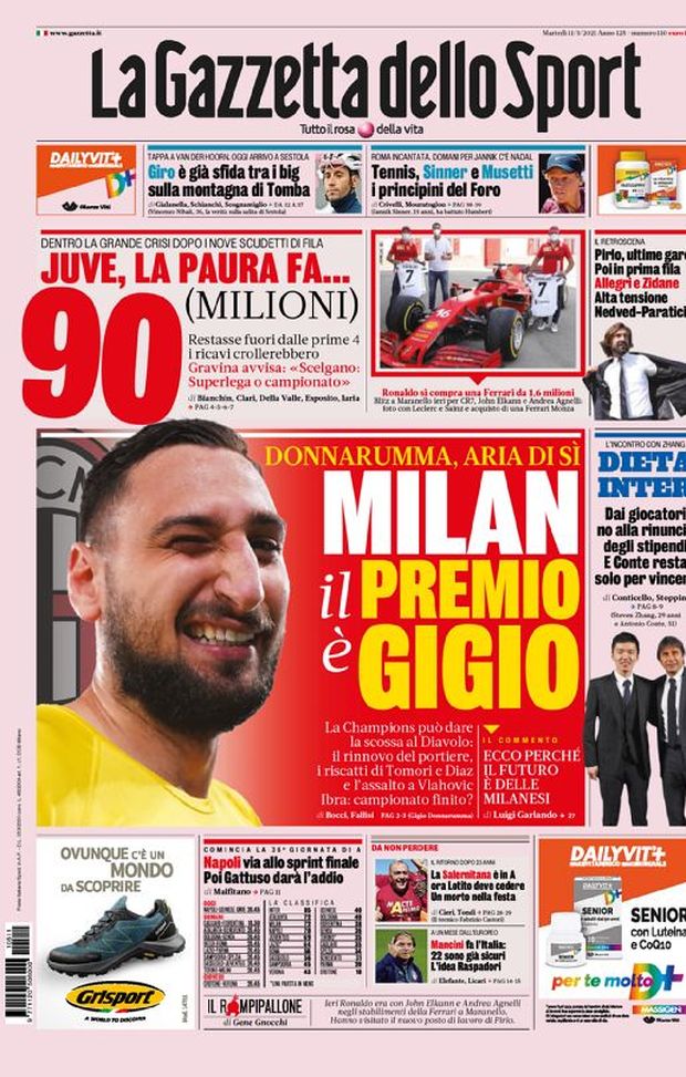 Prima Pagina, La Gazzetta dello Sport: “Milan, il premio è Gigio. Dieta Inter. Juve, la paura fa… 90 (milioni)” Prima Pagina, La Gazzetta dello Sport: “Milan, il premio è Gigio. Dieta Inter. Juve, la paura fa… 90 (milioni)”