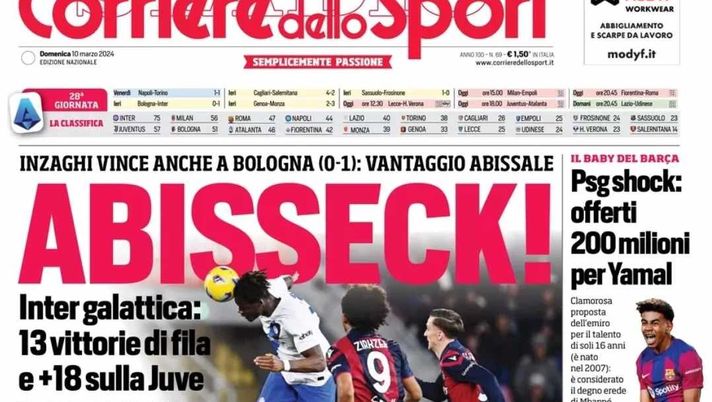 PRIMA PAGINA CORRIERE DELLO SPORT OGGI: “Inter, Abisseck” - immagine 1