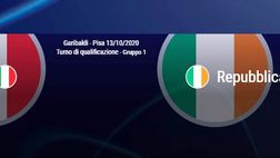 Qual. Europeo U21 – Italia-Irlanda 2-0. Il tabellino della gara