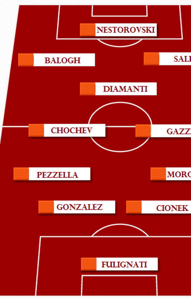  Udinese-Palermo: grafica formazione rosanero 