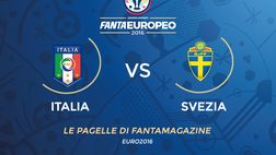 Le Pagelle di Italia-Svezia 1-0: soffrono gli azzurri, la sblocca Eder