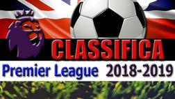 Classifica Premier League, marcatori e statistiche stagione 2018-2019