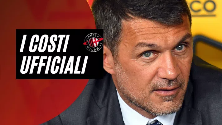 I costi ufficiali degli acquisti del Milan nella campagna 2020/2021