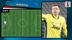 VIDEO Sampdoria-Juventus, riecco CR7 e Morata: Pirlo ne cambia due, la probabile formazione