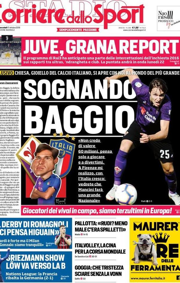 Prima Pagina, Corriere dello Sport: “Sognando Baggio. Juve, grana report. Il derby di Romagnoli…” Prima Pagina, Corriere dello Sport: “Sognando Baggio. Juve, grana report. Il derby di Romagnoli…”