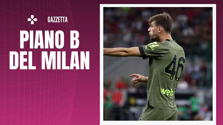 Matteo Gabbia AC Milan